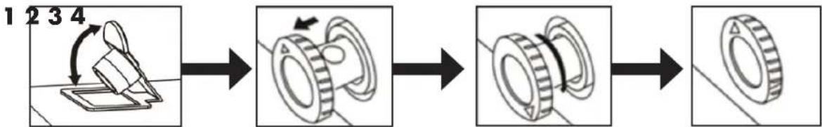 graph LR A["Step 1: Roll and Rotation"] --> B["Step 2: Rotation"] B --> C["Step 3: Rotation"] C --> D["Step 4: Rotation"]