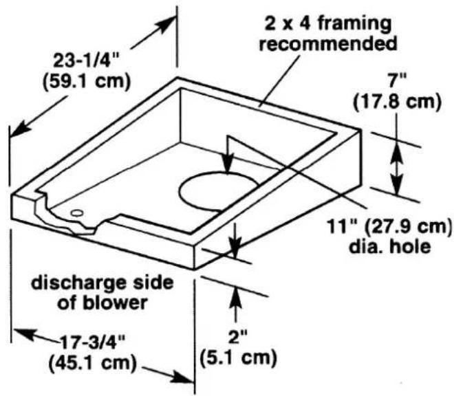 FABER RB900 - Roof installations FOR FLAT ROOF INSTALLATIONS SEE NEXT PAGE - 3