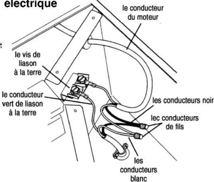 FABER RB900 - Raccordement du câblage électrique et du circuit d'évacuation - 1
