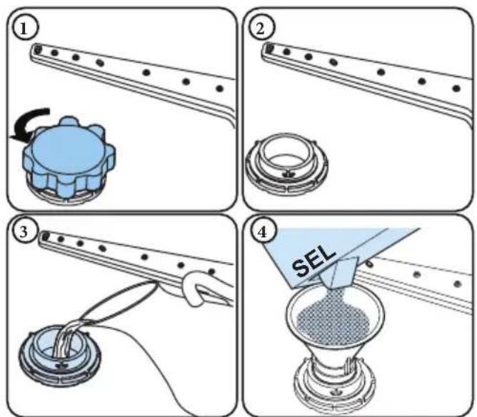 DE DIETRICH DKFI44QSB - Remplissage du sel (SI DISPONIBLE) - 1
