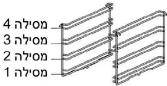 DE DIETRICH DOE7900BB - תְפַרָה בְּוֹת - 7