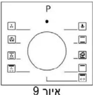 DE DIETRICH DOE7900BB - תַלְרָה בְּרָה - 5