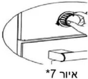 DE DIETRICH DOE7900BB - תַלְרָה בְּרָה - 3