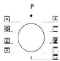DE DIETRICH DOE7900BB - PANEL DE CONTROL - 1