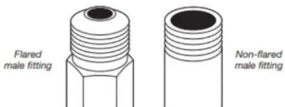 MAYTAG MGD7405RR - Connect gas supply to dryer - 1