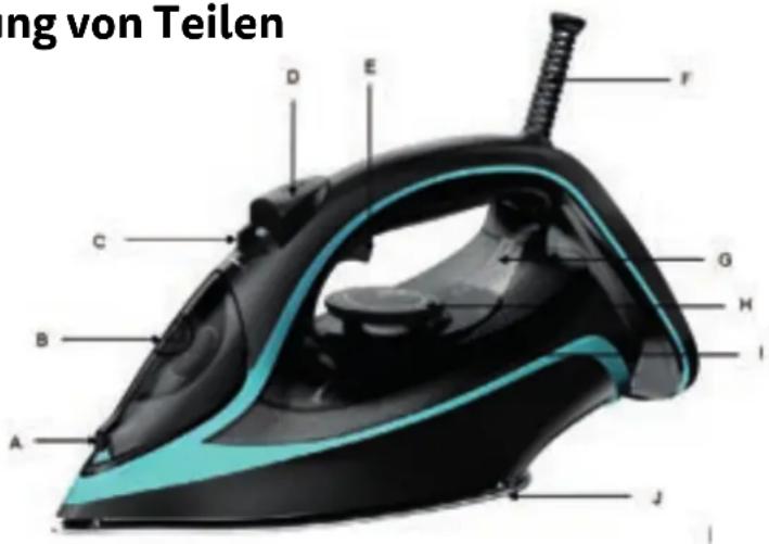 Grunkel AnodiPress Steam ASP-27KPA - WARNUNG: Bei unsachgemäßem Gebrauch besteht die Gefahr von Verletzungen und Garantieverlusten. - 4