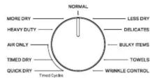 WHIRLPOOL WED4105SW - AVERTISSEMENT - 5