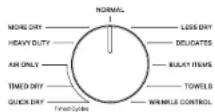 WHIRLPOOL YWED4105SW - AVERTISSEMENT - 5