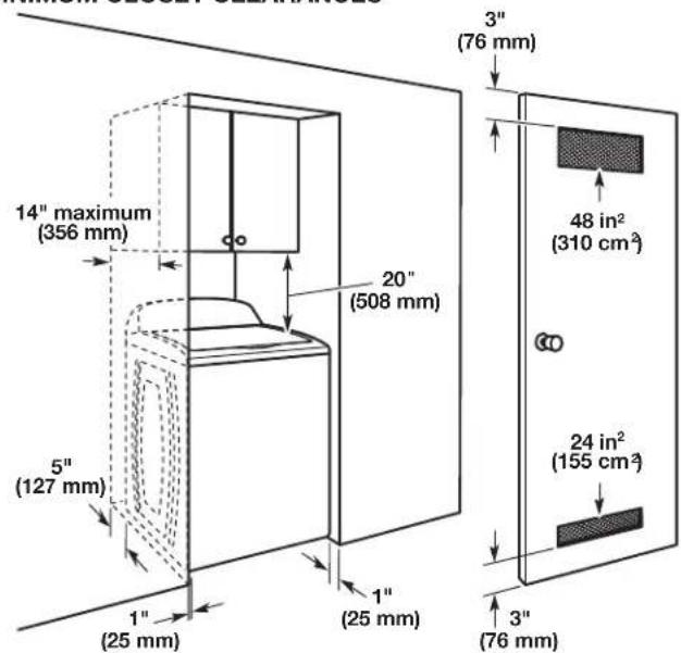 WHIRLPOOL WTW4100SW - Excessive Weight Hazard - 1