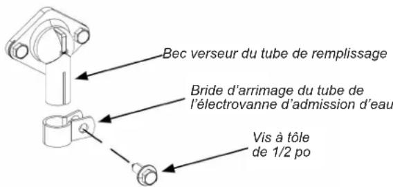 WHIRLPOOL W11519080 - Opérations préparatoires - 5