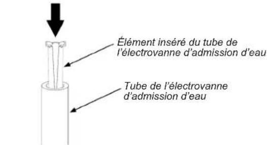 WHIRLPOOL W11519080 - Opérations préparatoires - 6