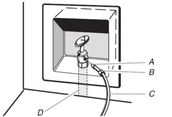 WHIRLPOOL W11519080 - Connect to Water Line - 1