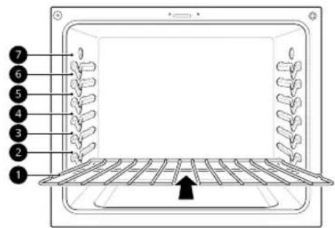 LG LSIL6334XE - Guide sur les recommandations pour la cuisson - 1