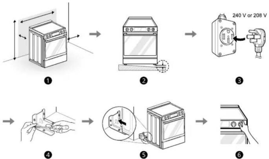 LG LSIL6334XE - Aperçu de l'installation - 1