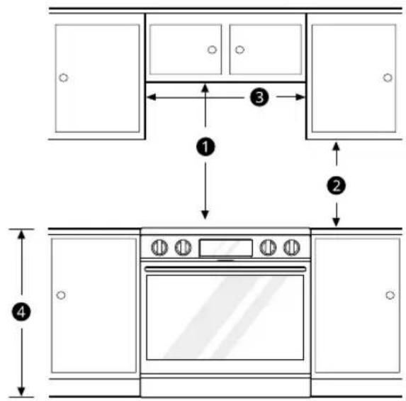 LG LSIL6334XE - Dimensions minimales - 1