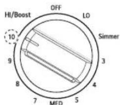 HI/Boost OFF LO Simmer 10 9 8 7 MED 5 4 3