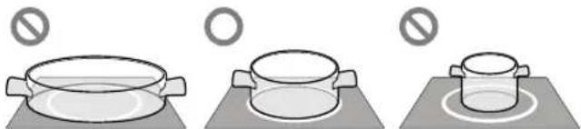 LG LSIL6334XE - Taille minimale et maximale des casseroles - 2