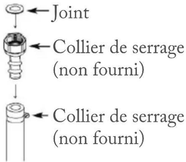 Joint Collier de serrage (non fourni) Collier de serrage (non fourni)