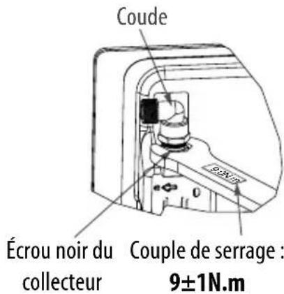 Coude Écrou noir du collecteur Couple de serrage : 9±1N.m