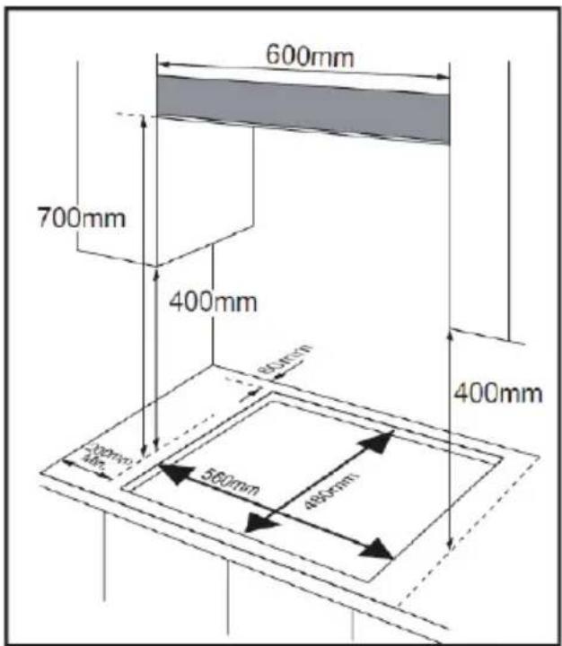 SABA TGV60N3F/C - Positioning - 1