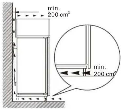 FAR RIE4122181/23EHO - Kits d'installation - 2