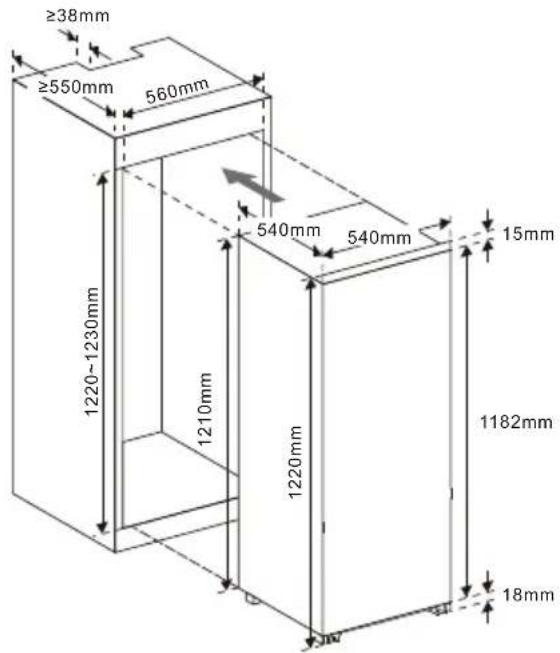 FAR RIE4122181/23EHO - Installation de l'appareil - 1