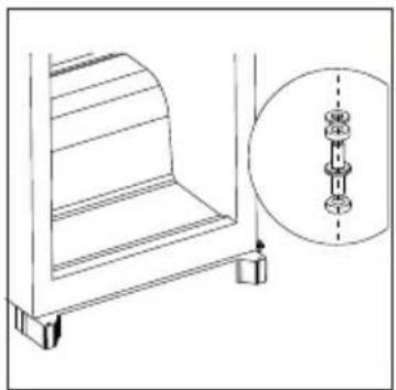 FAR RIE4122181/23EHO - INSTRUCTIONS DE SÉCURITÉ - 3