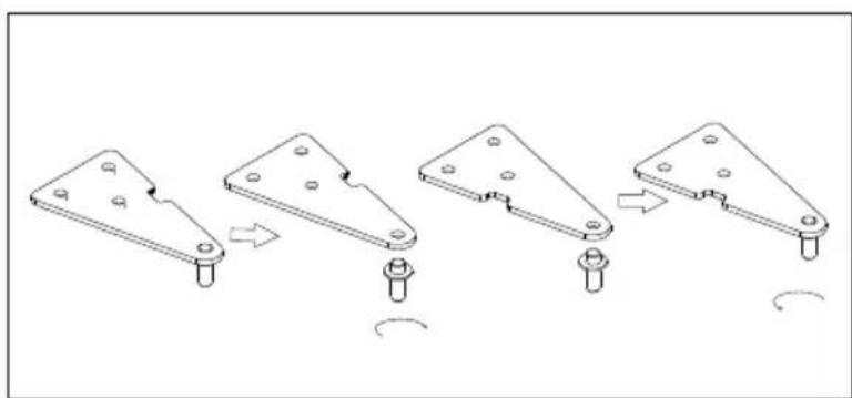 FAR RIE4122181/23EHO - INSTRUCTIONS DE SÉCURITÉ - 4