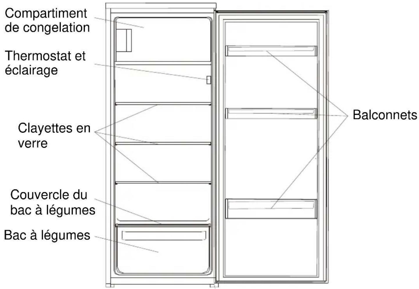 FAR RIE4122181/23EHO - DESCRIPTION DE L'APPAREIL - 1