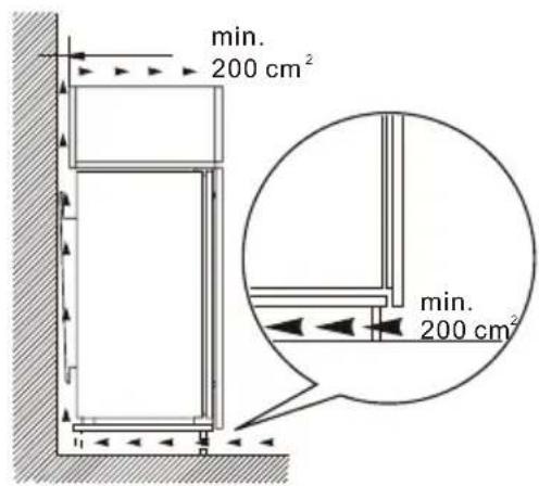 FAR RIE4122181/23EHO - Install the appliance - 2