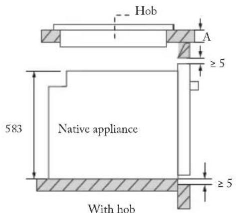 FAR FME7024IBL/M - Cupboard Diagram (Ground Cupboard) - 5