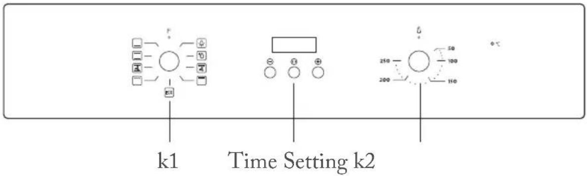 FAR FME7024IBL/M - Control Panel - 1
