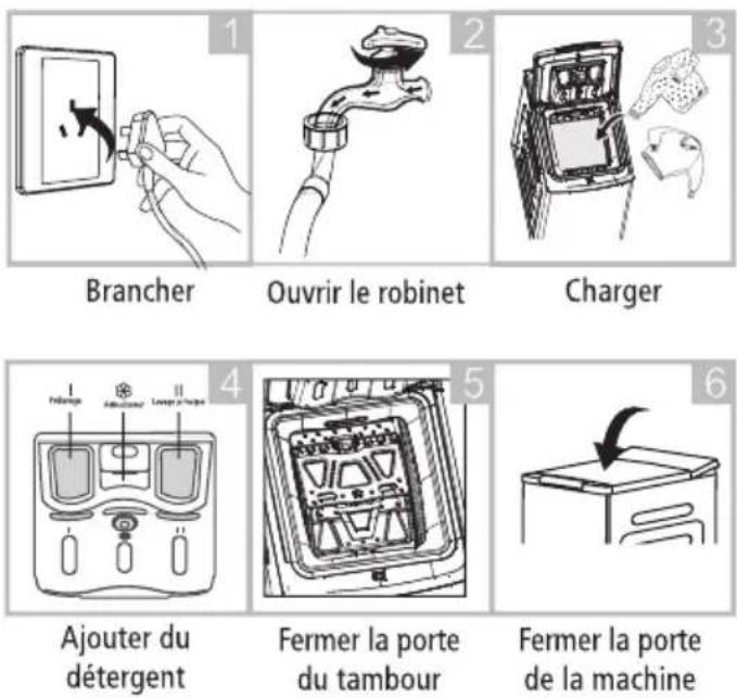 FAR LT510L24W - Avant le lavage - 1