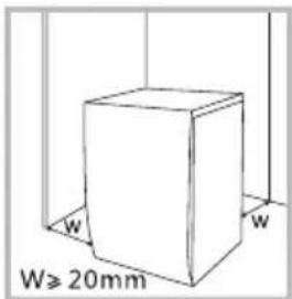 FAR LT510L24W - Avertissement - 1