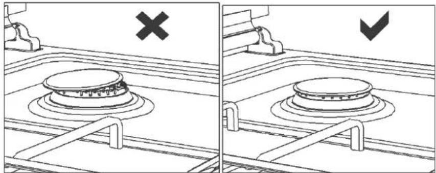 FAR CG606021W - B - Utilisation de la plaque de cuisson - 1
