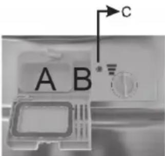 SABA DW14C44M24CW - Quick operation guide - 1