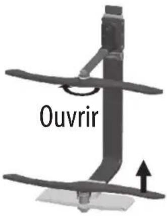Ouvrir