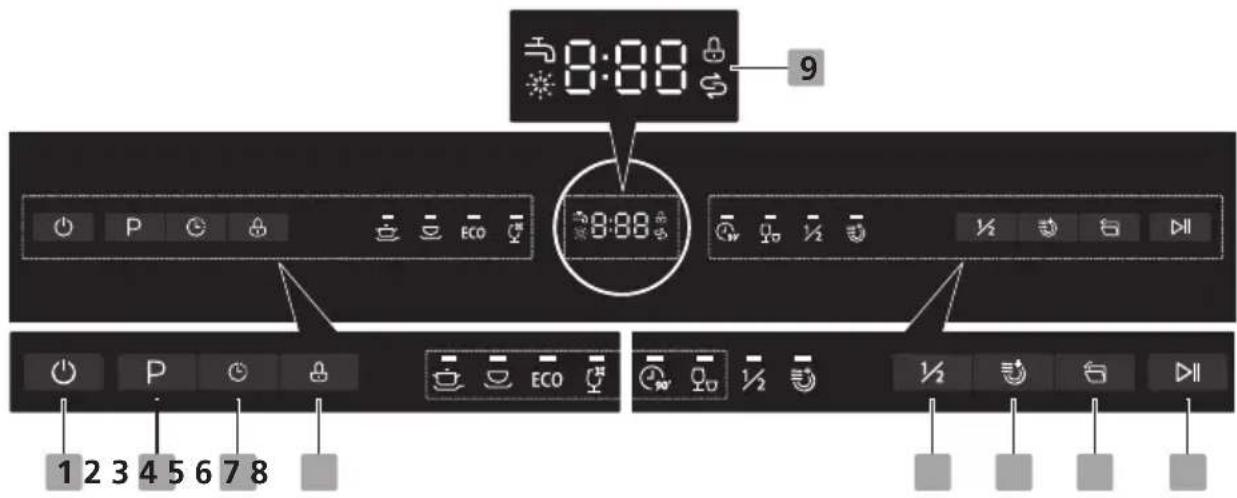 SABA DW14C44M24CBK - IMPORTANT - 1