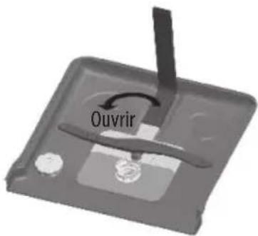 Ouvrir