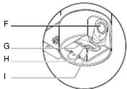 STEINEL L 625 CAM SC - 4