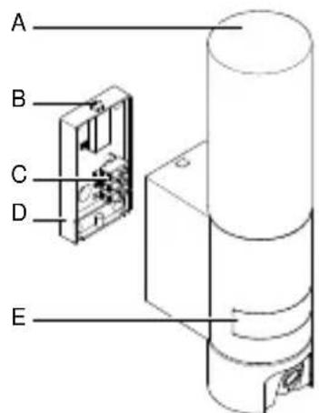 STEINEL L 625 CAM SC - 3