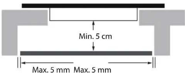 FAR TI70 SDT 4444 21 - Avertissement : Assurer une aération appropriée - 1