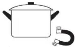 FAR TI70 SDT 4444 21 - Choosing the right Cookware - 2