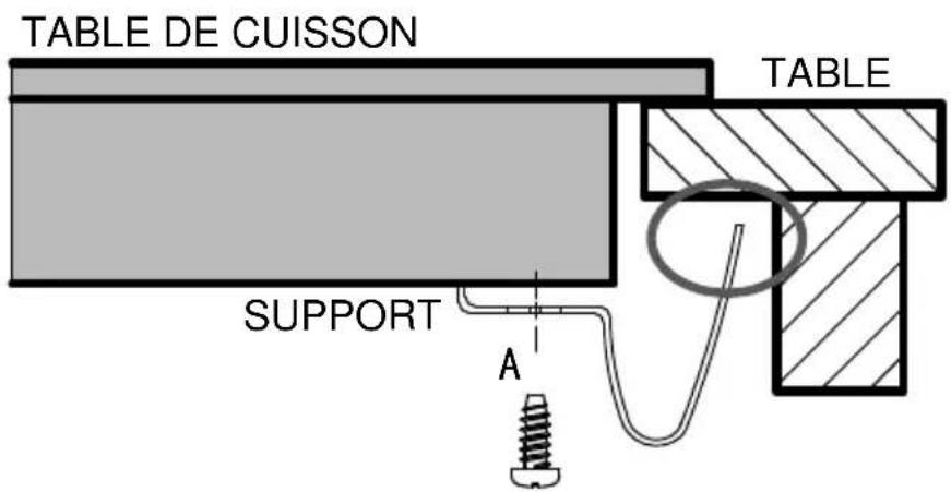 FAR TI70 SDT 4444 21 - Régler la position des supports - 2