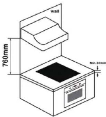 FAR TI70 SDT 4444 21 - Selection of installation equipment - 7