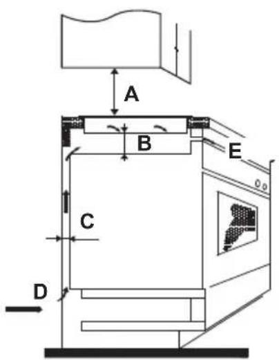 FAR TI70 SDT 4444 21 - Selection of installation equipment - 5