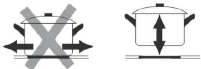 FAR TI70 SDT 4444 21 - Choosing the right Cookware - 5