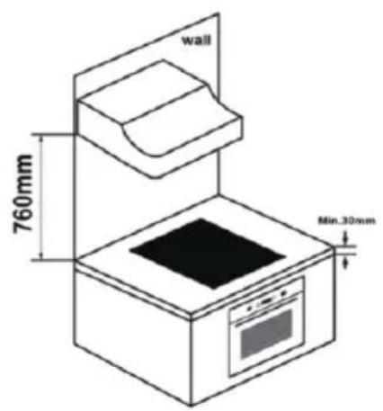FAR TI70 SDT 4444 21 - CET APPAREIL EST DESTINE A UN USAGE DOMESTIQUE UNIQUEMENT! - 3