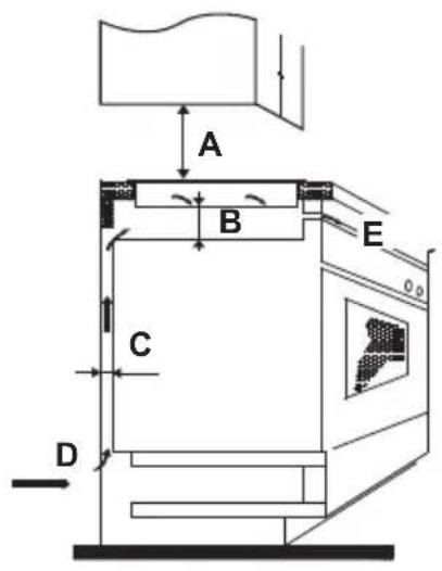 FAR TI70 SDT 4444 21 - Sélectionner l'emplacement d'installation - 4