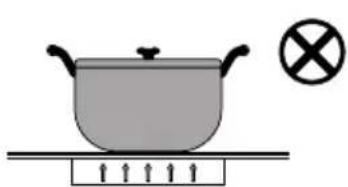FAR TI62003A24 - Choosing the right cookware - 3